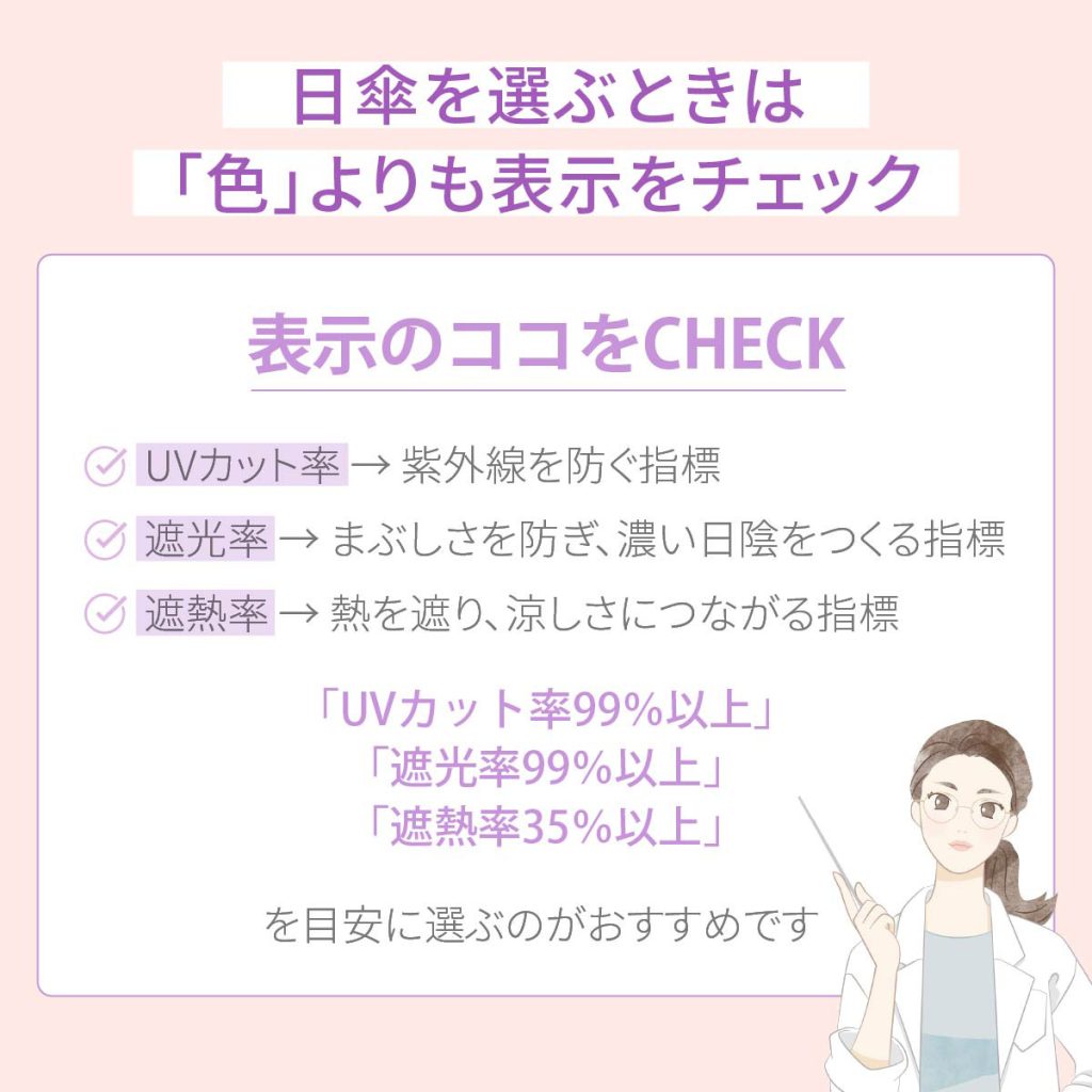 日傘を選ぶときは「色」よりも表示をチェック